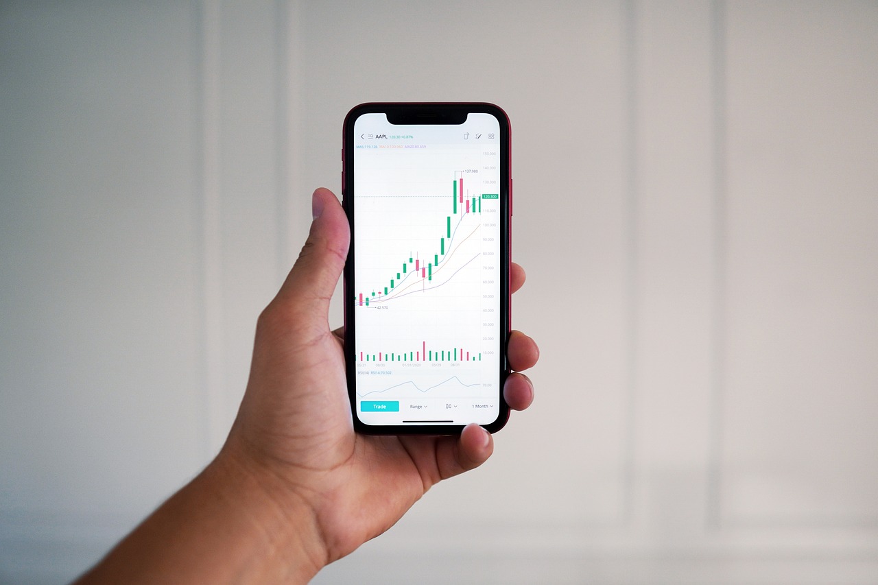 How to Analyze Fees When Using Different Exchanges